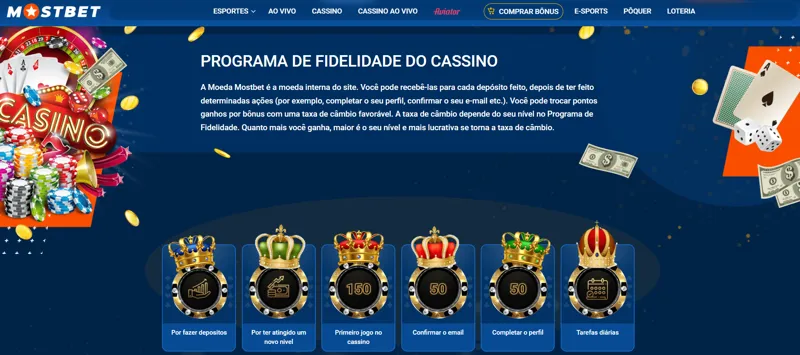 Programa de fidelidade no cassino online MostBet