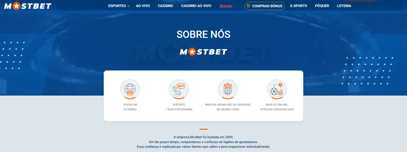 Informações sobre a casa de apostas MostBet